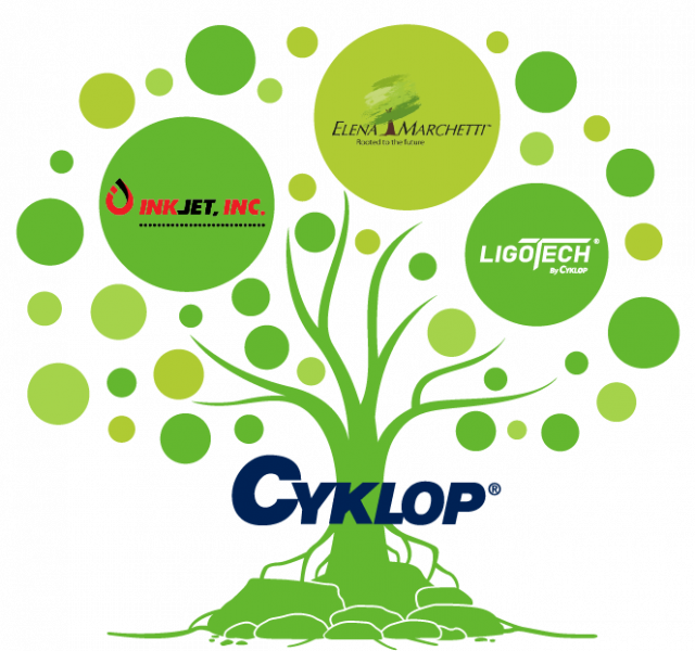 Cyklop tree